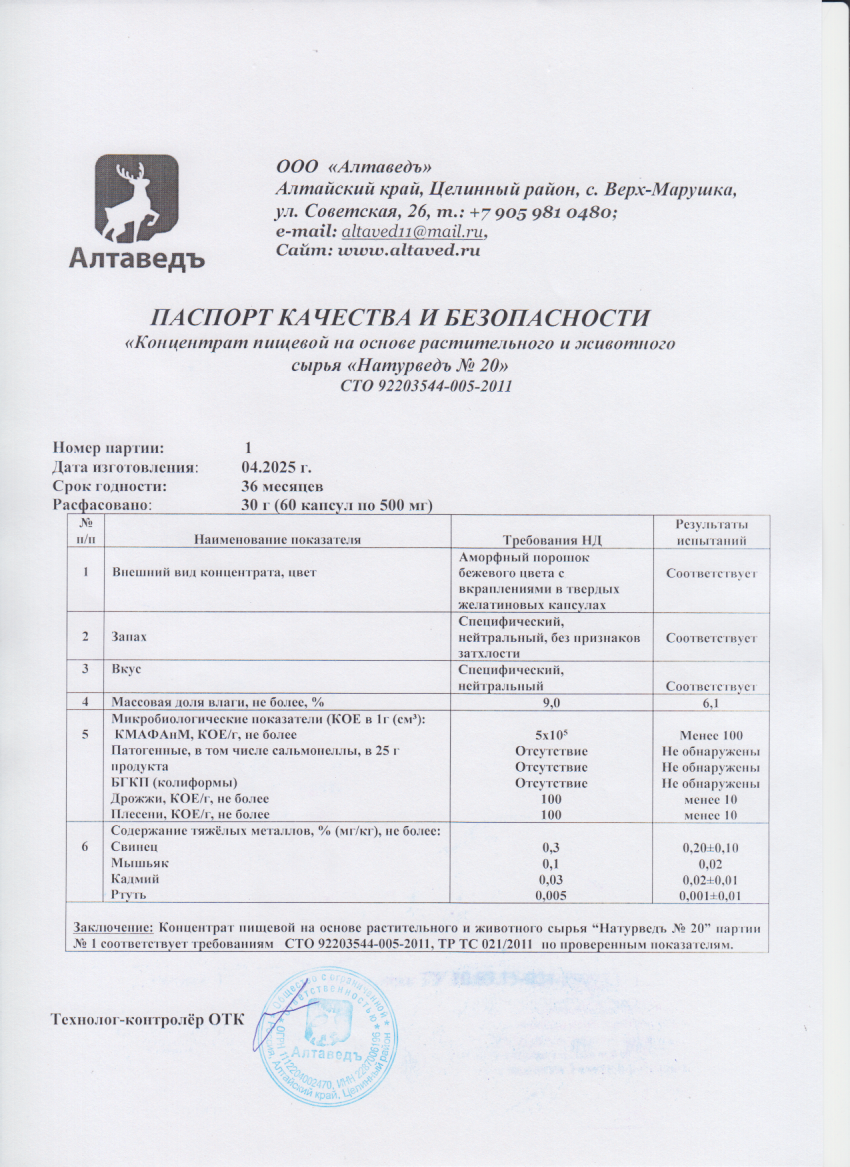 Паспорт №042025